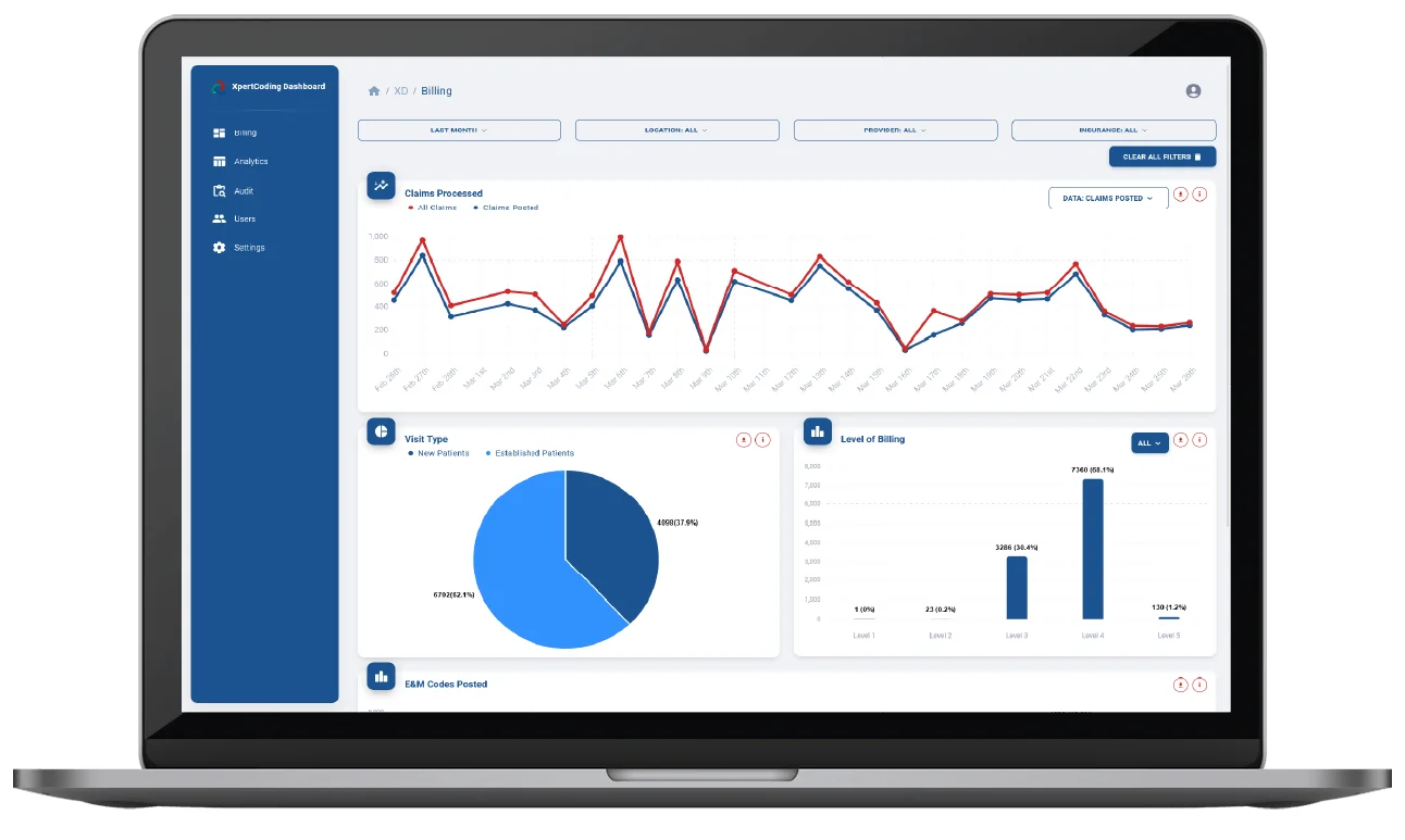 XpertCoding is an AI-powered medical coding software that automates the coding process, providing faster claims submissions and unparalleled accuracy. Streamline your medical coding with our revolutionary technology.