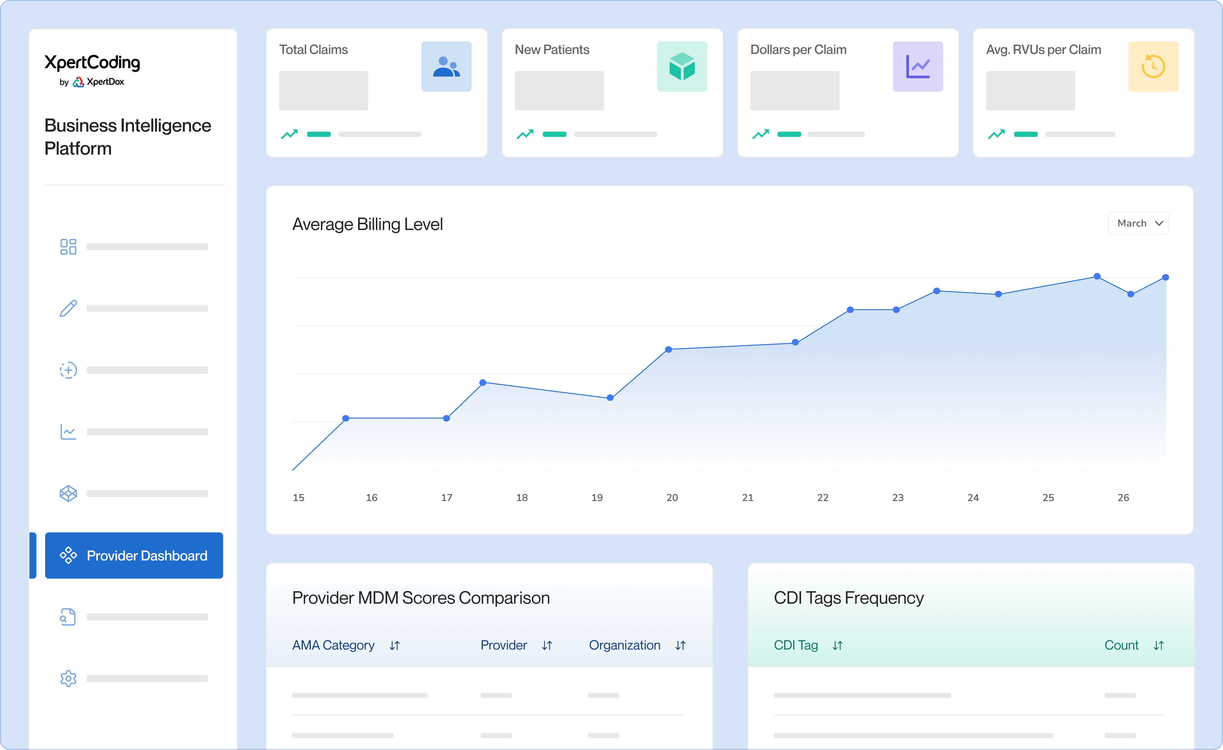 XpertDox homepage design showcasing AI medical coding platform with navigation, client logos, and performance analytics.