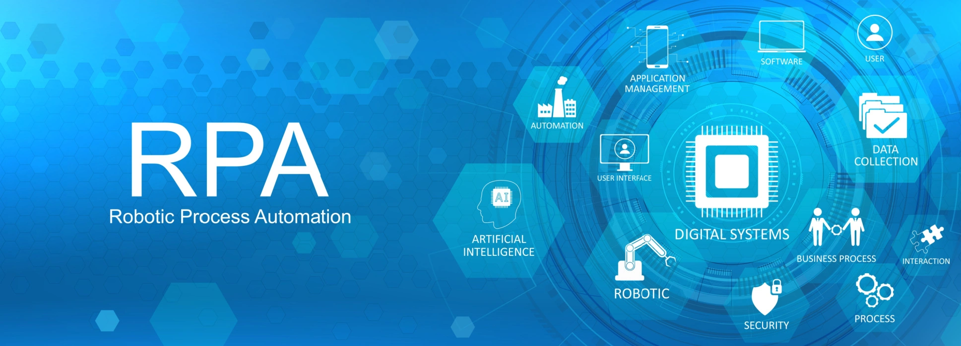 RPA Makes EHRs Interoperable: An XpertDox Perspective