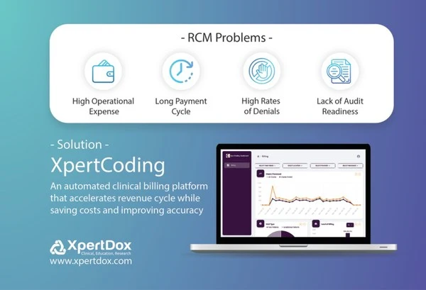 XpertCoding, automated medical coding workflow. Image about XpertCoding's, AI-enabled workflow, which will be used by Urgent Care for Children USA (UC4C) for improve revenue cycle management.