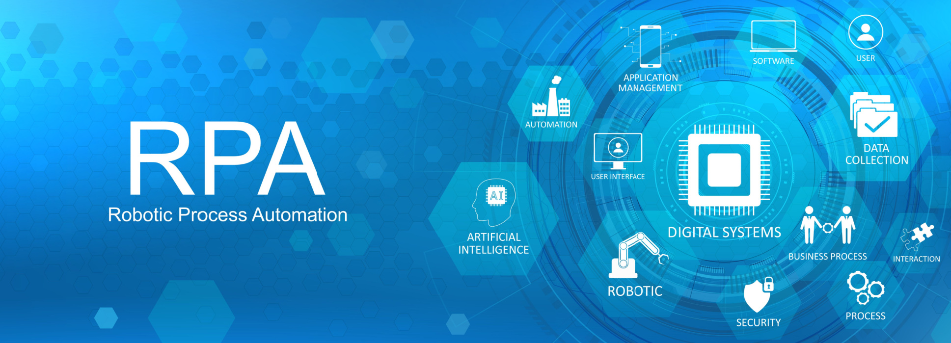 RPA Makes EHRs Interoperable: An XpertDox Perspective